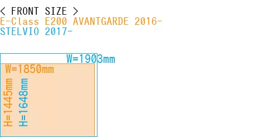 #E-Class E200 AVANTGARDE 2016- + STELVIO 2017-